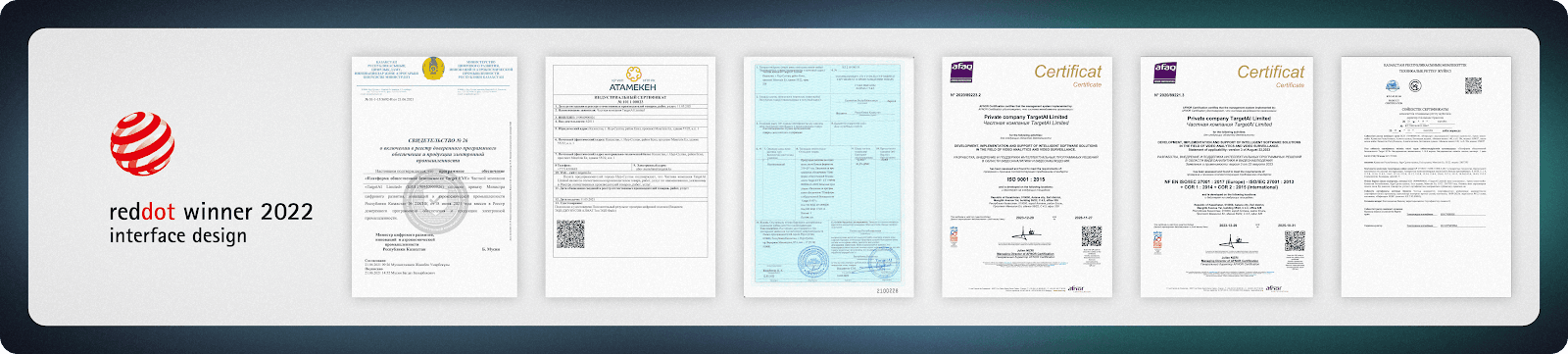 certificates