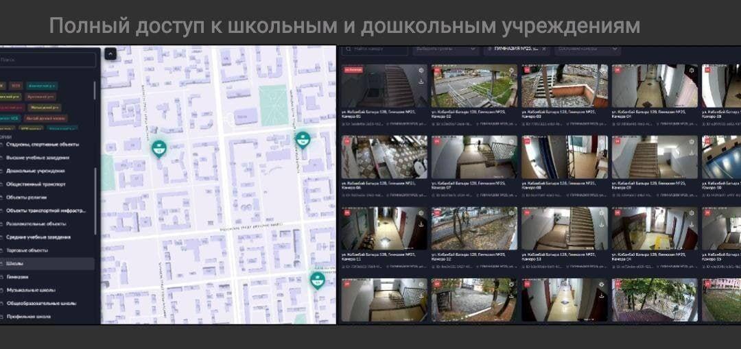 Polisia.kz